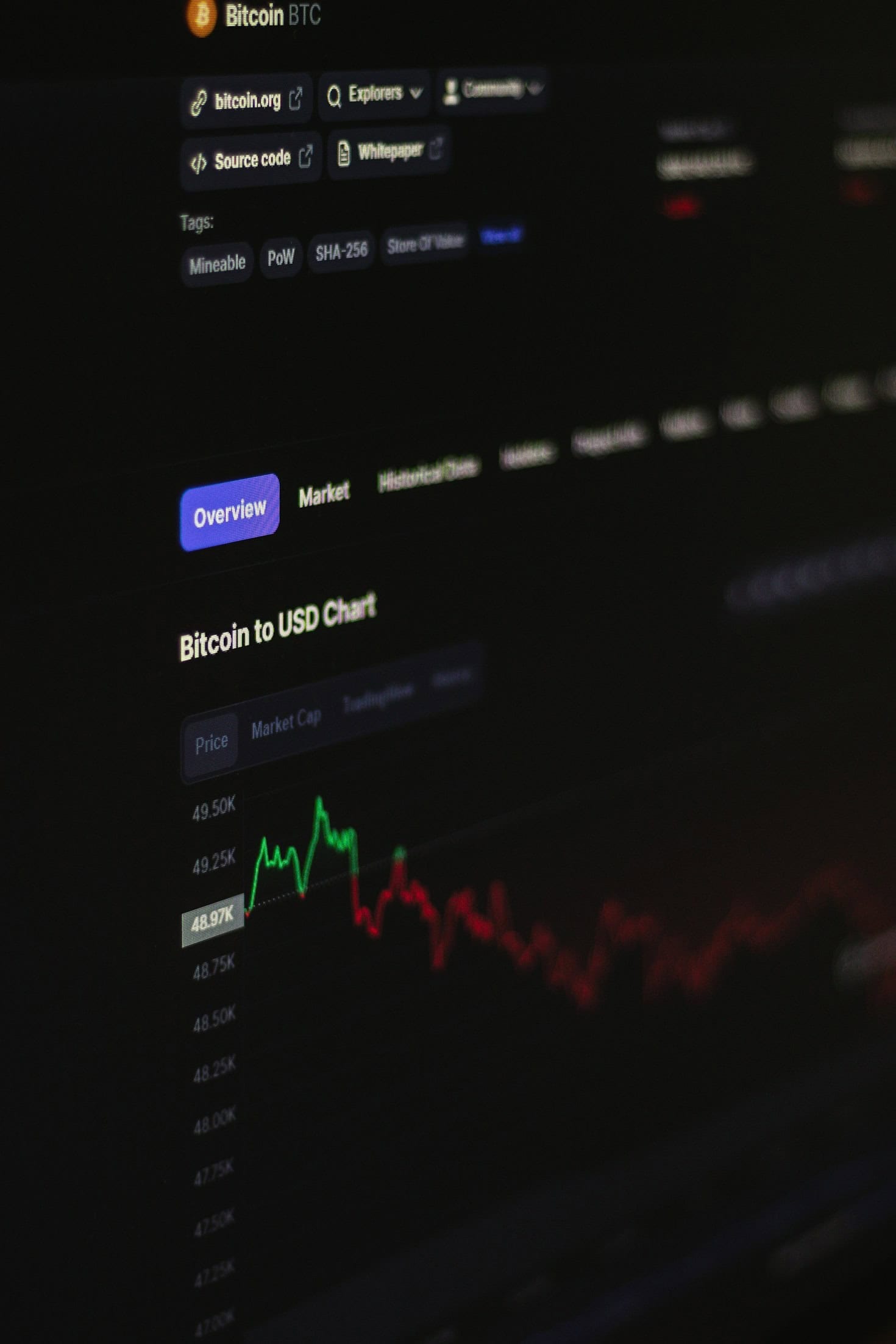 How BTC TX Accelerator Solves Common Transaction Delays
